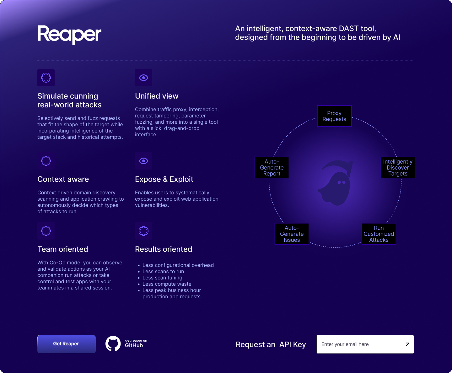 Ghost Reaper product page design
