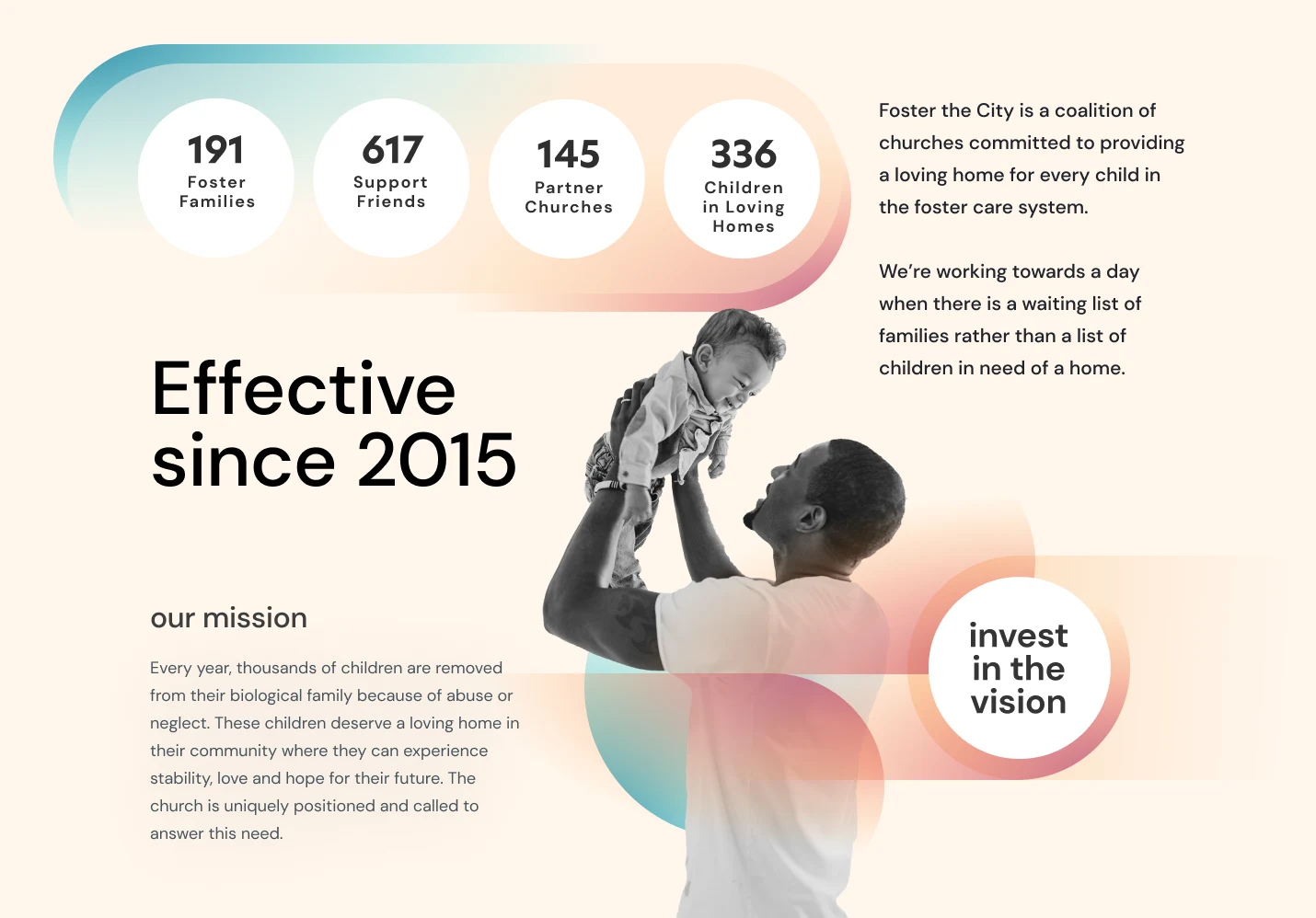 Foster the City — design study 28
