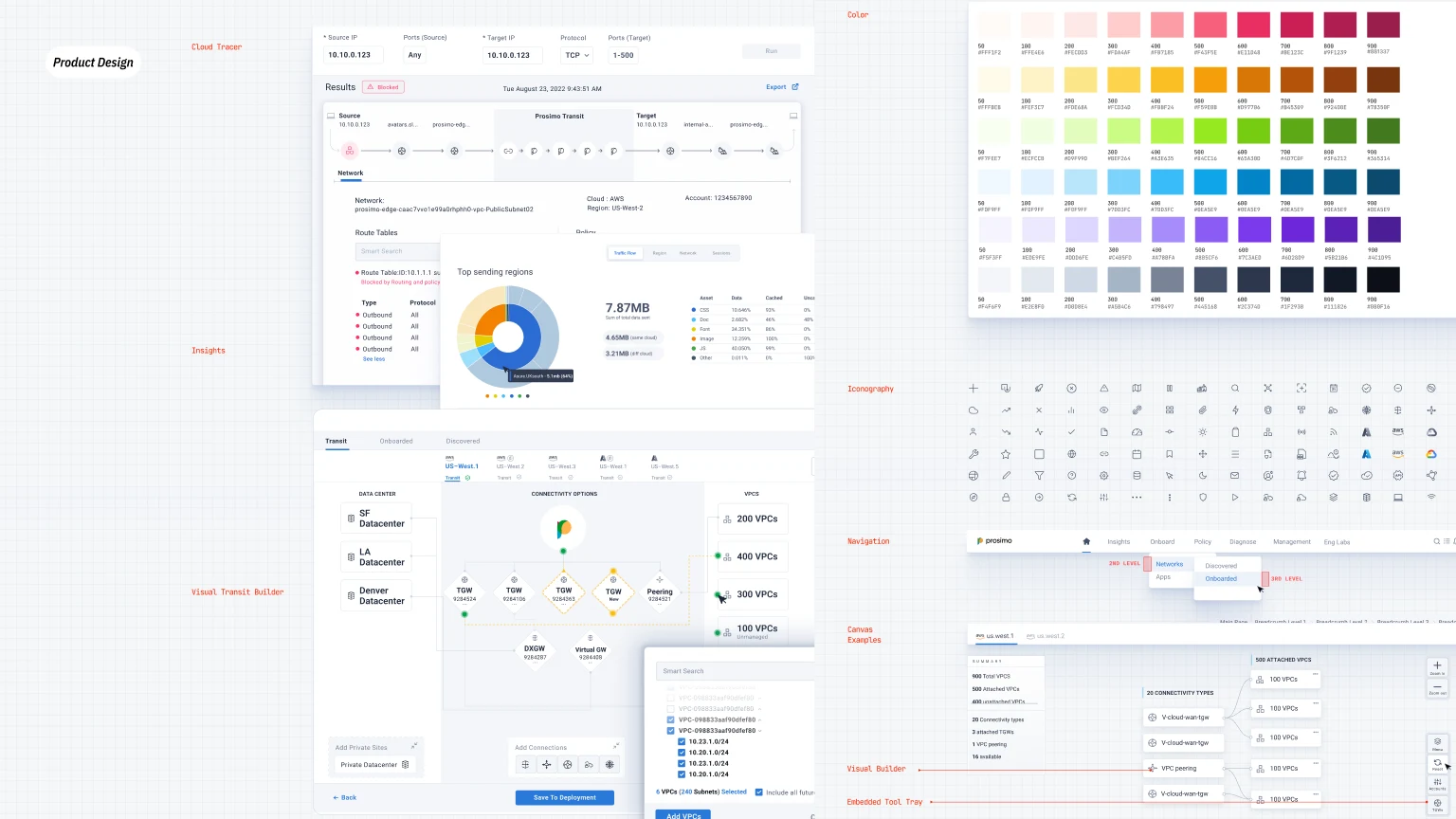 Prosimo Product Design — design study 5